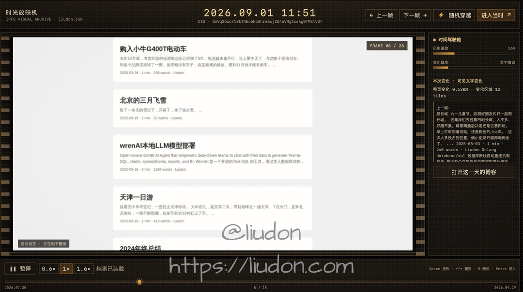 博客时光机 ChatGPT Demo：时光放映机